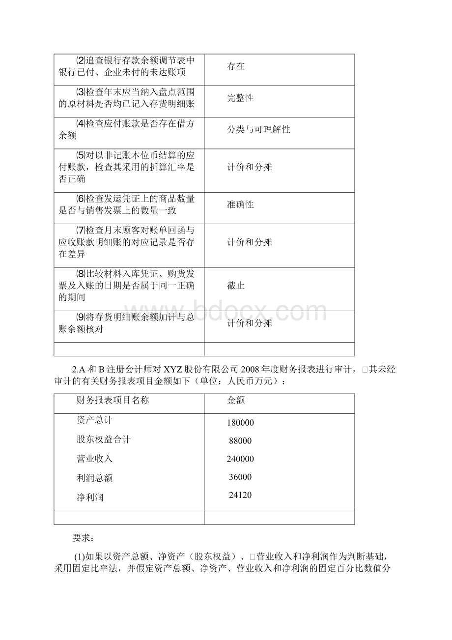 审计习题2及参考答案Word格式.docx_第2页