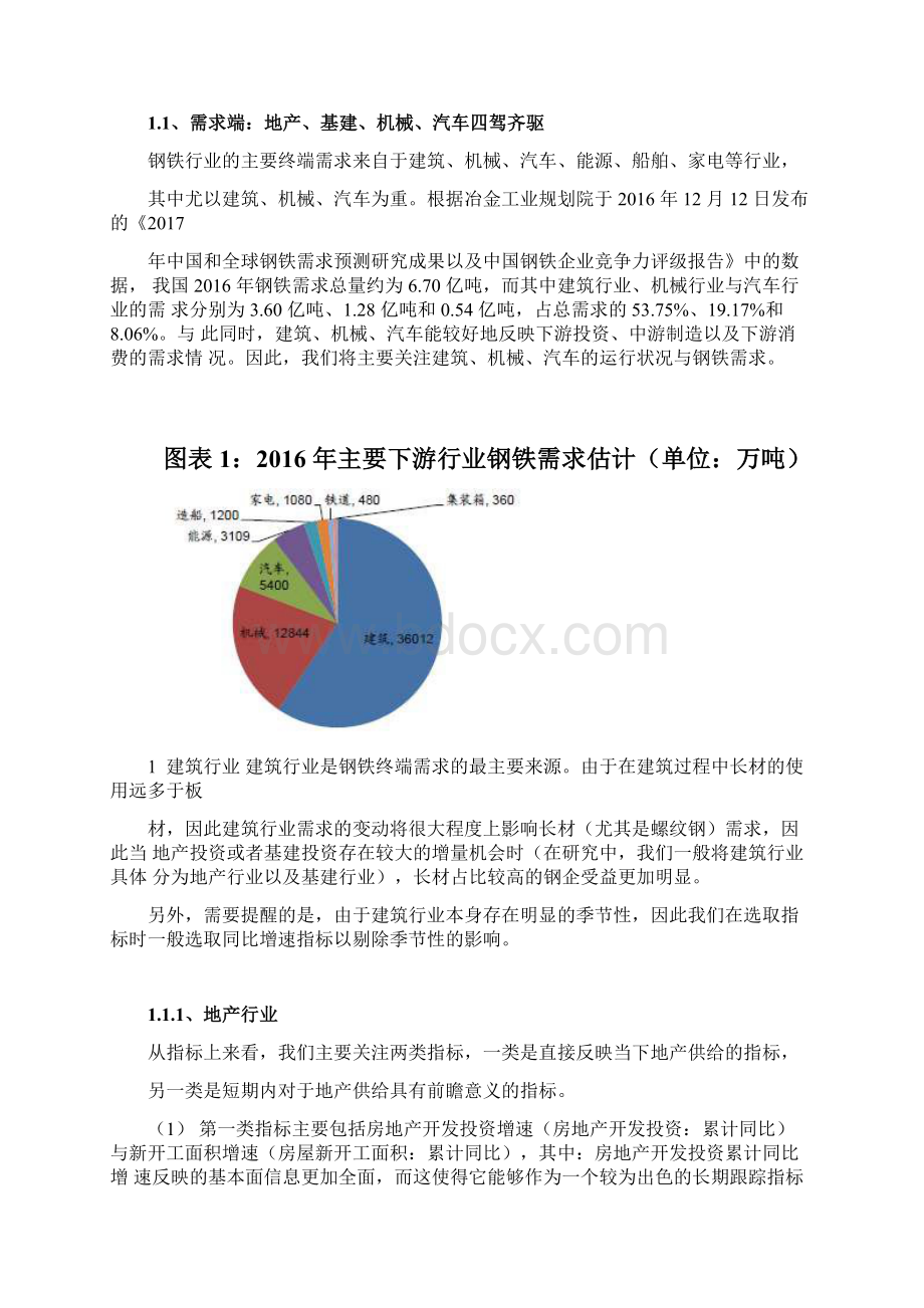 钢铁行业财务绩效专题分析报告.docx_第2页