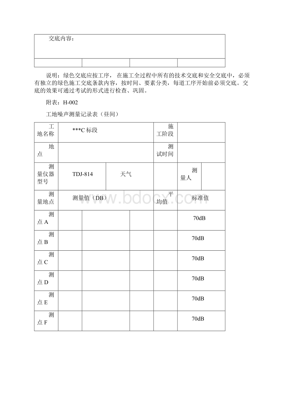 陕西省建筑业绿色施工管理过程检查记录用表.docx_第3页