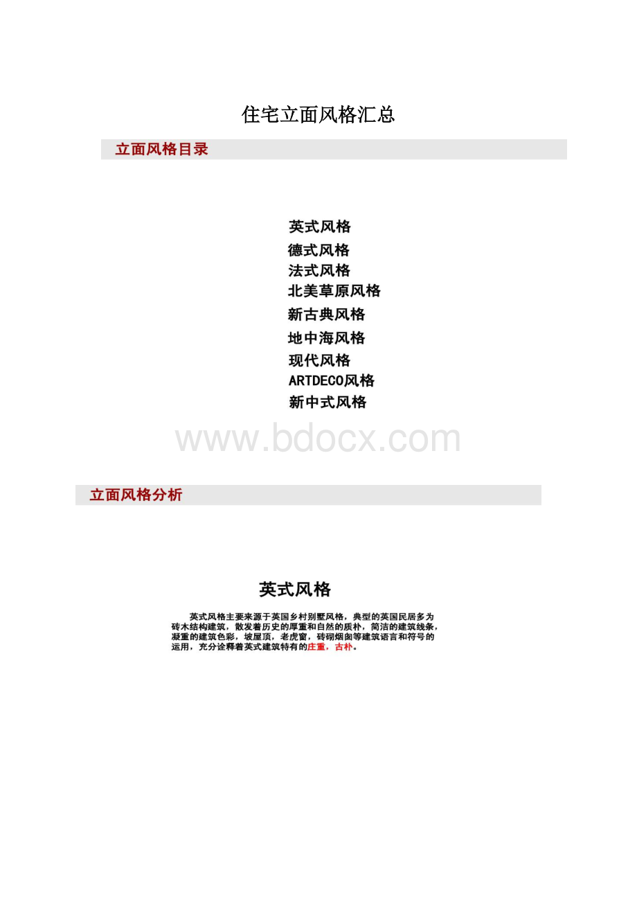 住宅立面风格汇总Word文档格式.docx