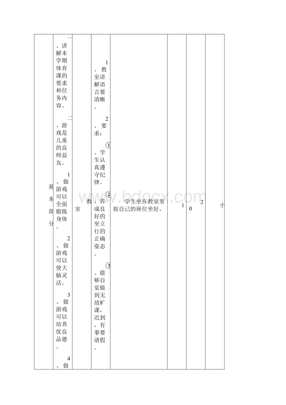 小学四年级上册体育全册教案.docx_第2页