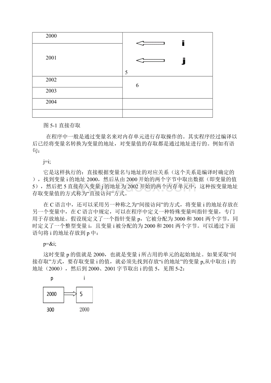 第五章 指针与结构.docx_第2页