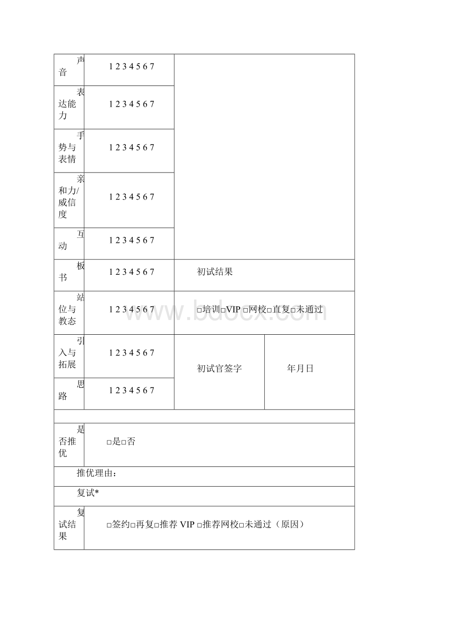 教师面试打分表完整Word文档格式.docx_第2页