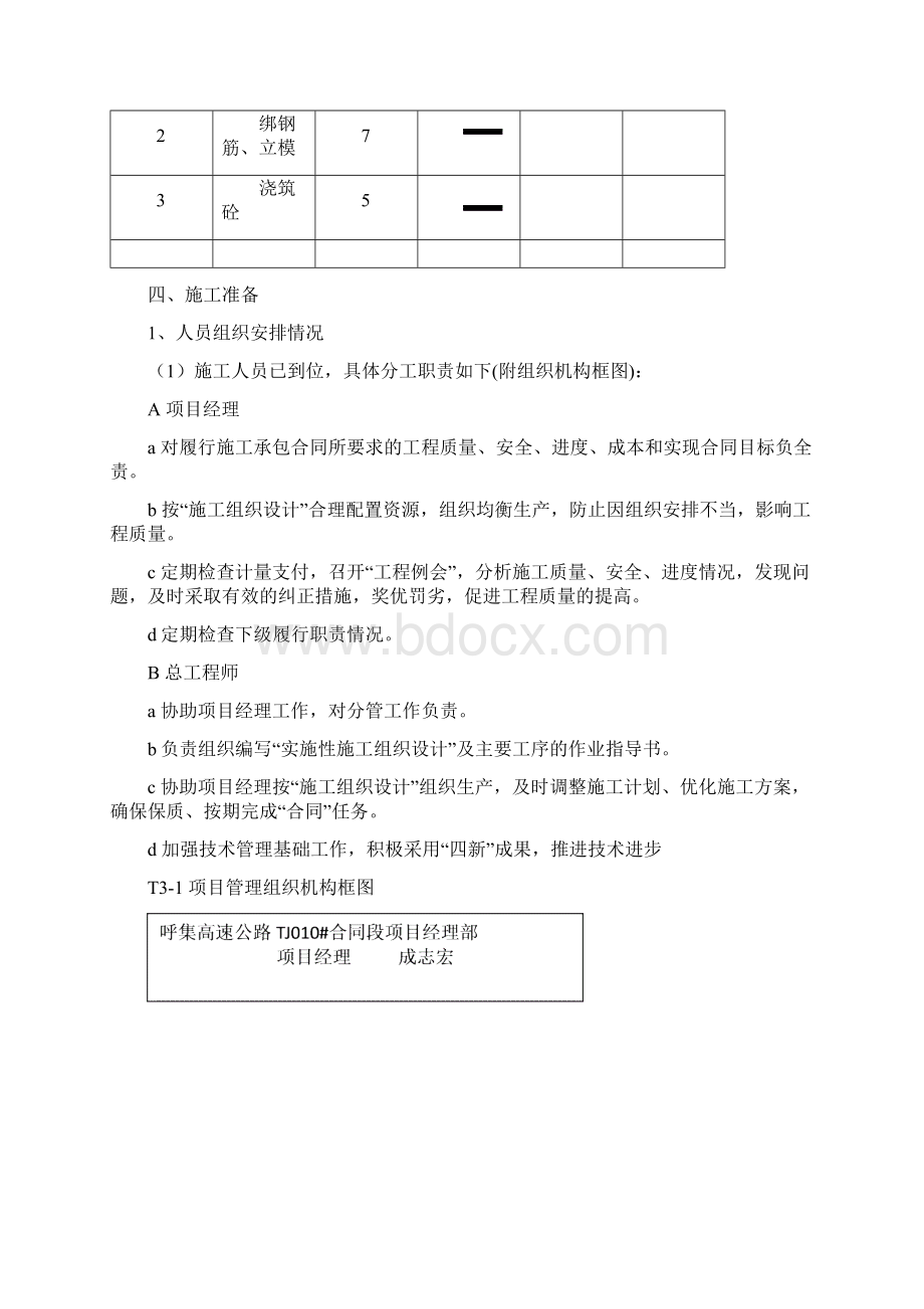 1#墩扩大基础Word文档格式.docx_第2页