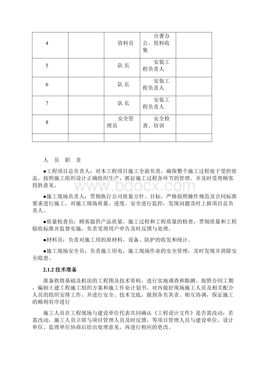 通信基站铁塔基础及机房工程施工组织设计.docx_第3页