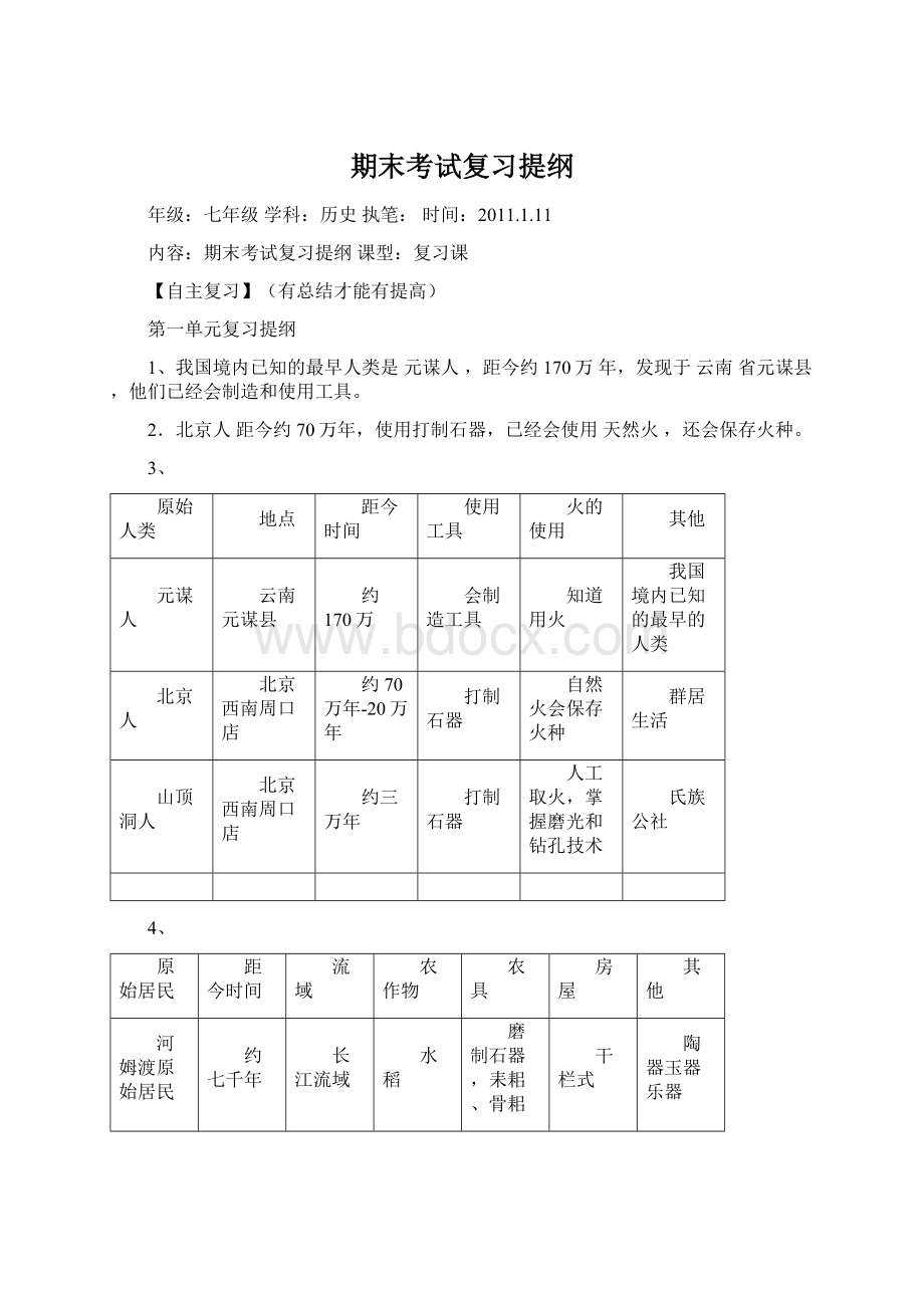 期末考试复习提纲.docx_第1页