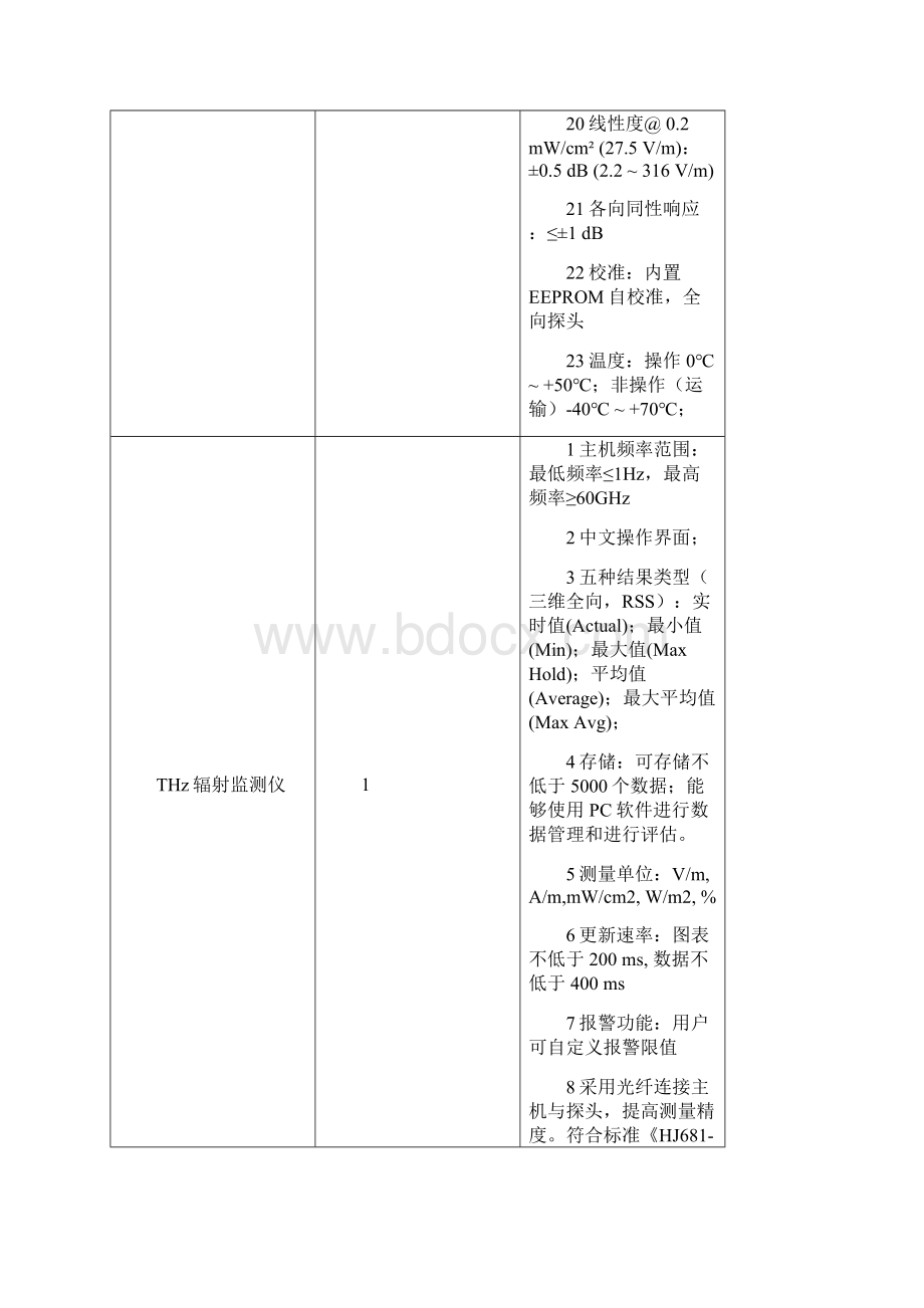 第一包射频电磁场分析仪等设备技术参数Word下载.docx_第3页