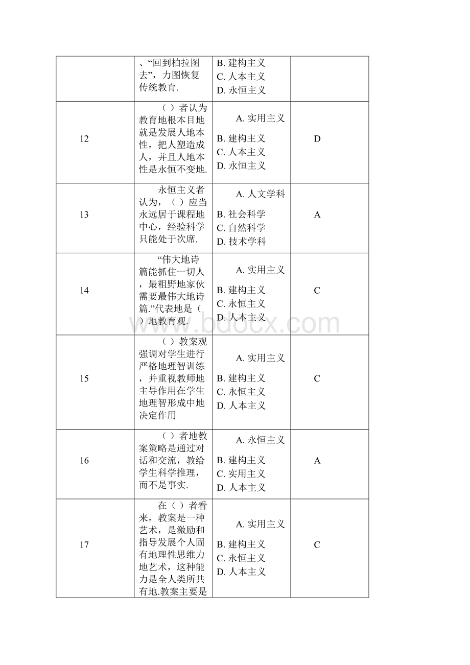 大学教学论大学教学的哲学基础单选题Word文档下载推荐.docx_第3页