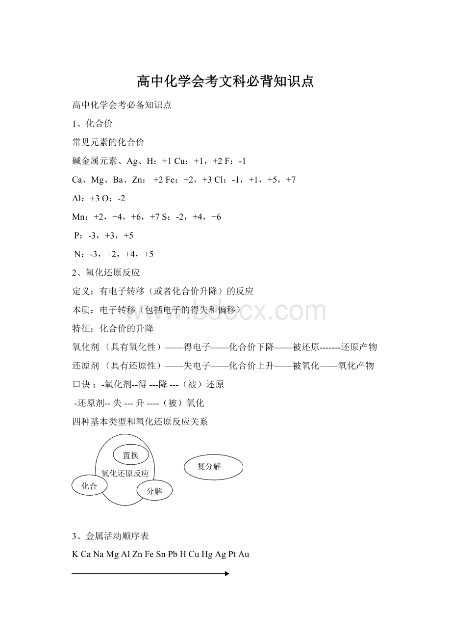 高中化学会考文科必背知识点.docx