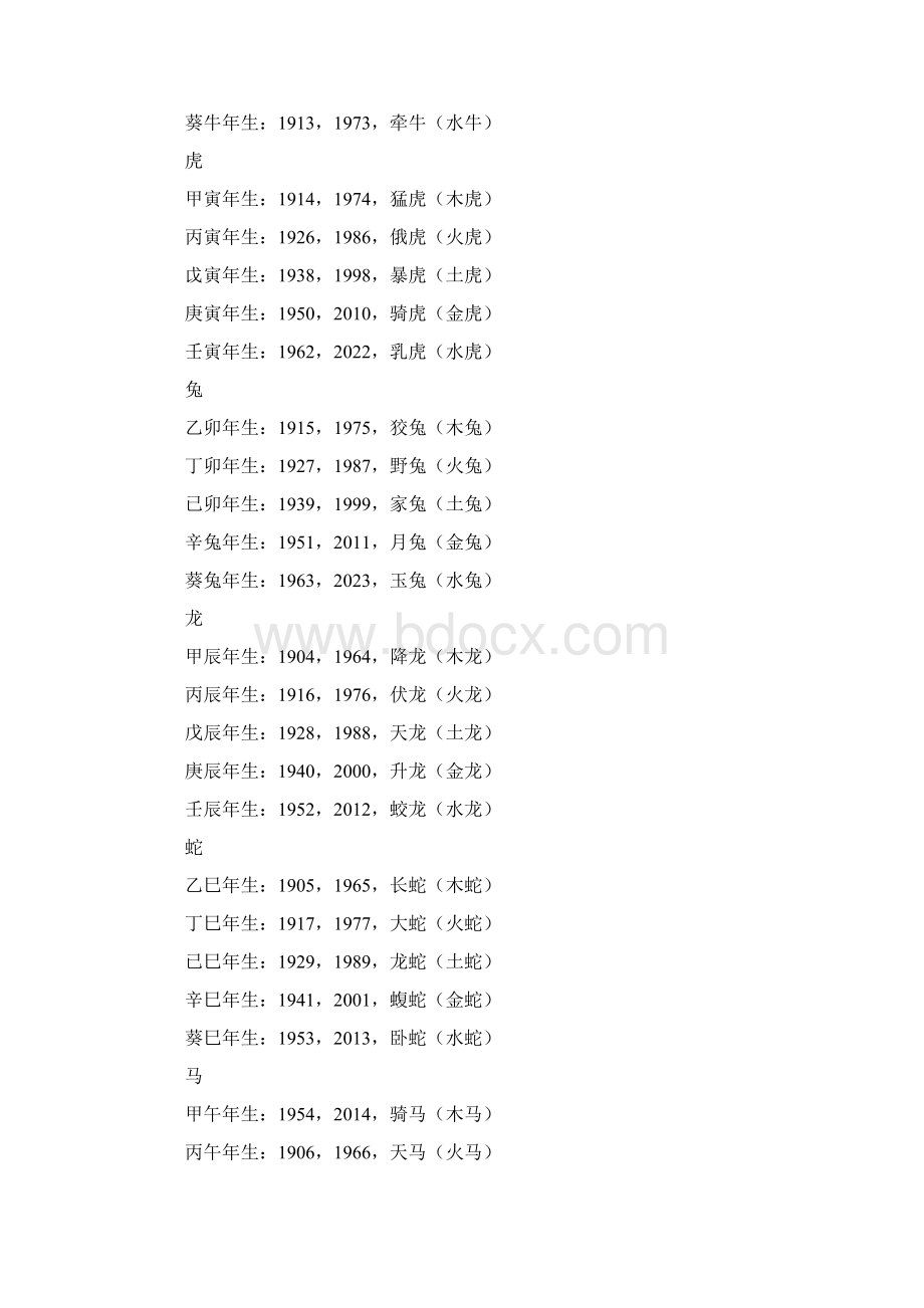 金木水火土五行婚配表.docx_第3页