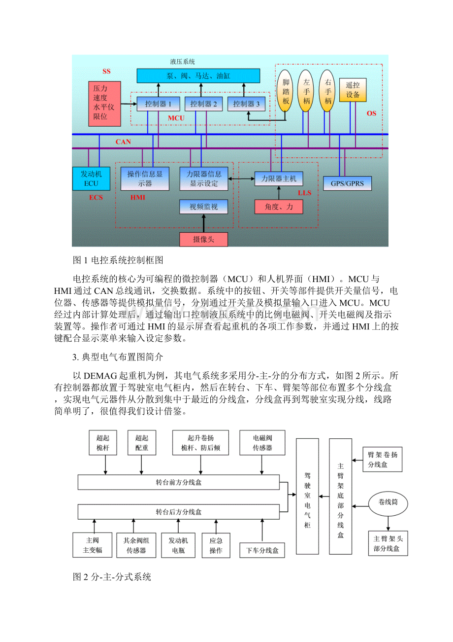 2电控履带起重机电气控制原理Word格式.docx_第2页