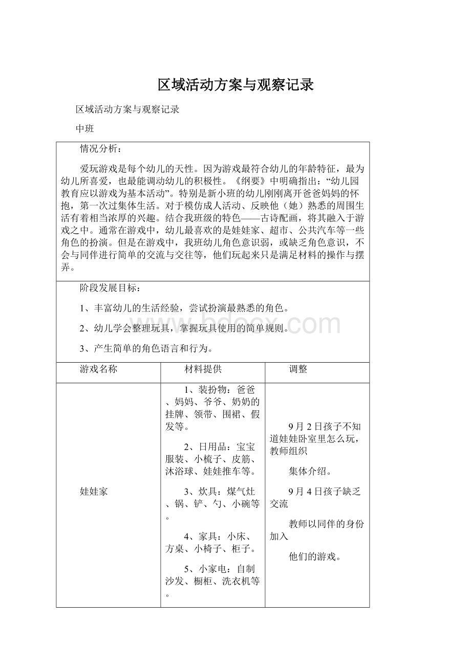 区域活动方案与观察记录.docx_第1页