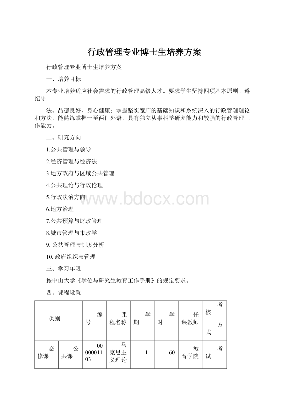 行政管理专业博士生培养方案Word格式.docx_第1页