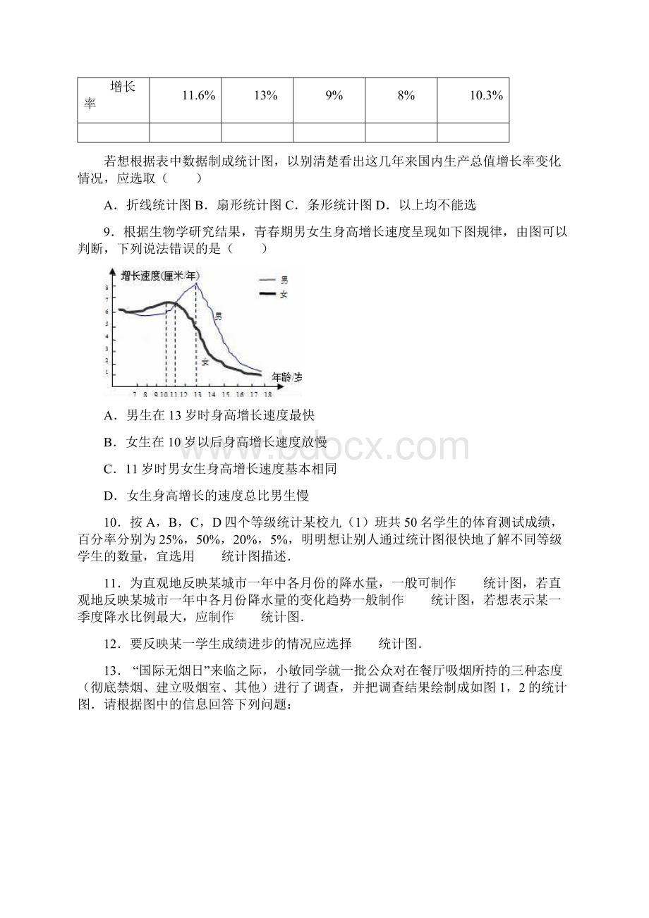 新课标最新沪科版七年级数学上学期《用统计图描述数据》同步练习解析版精编试题Word下载.docx_第3页