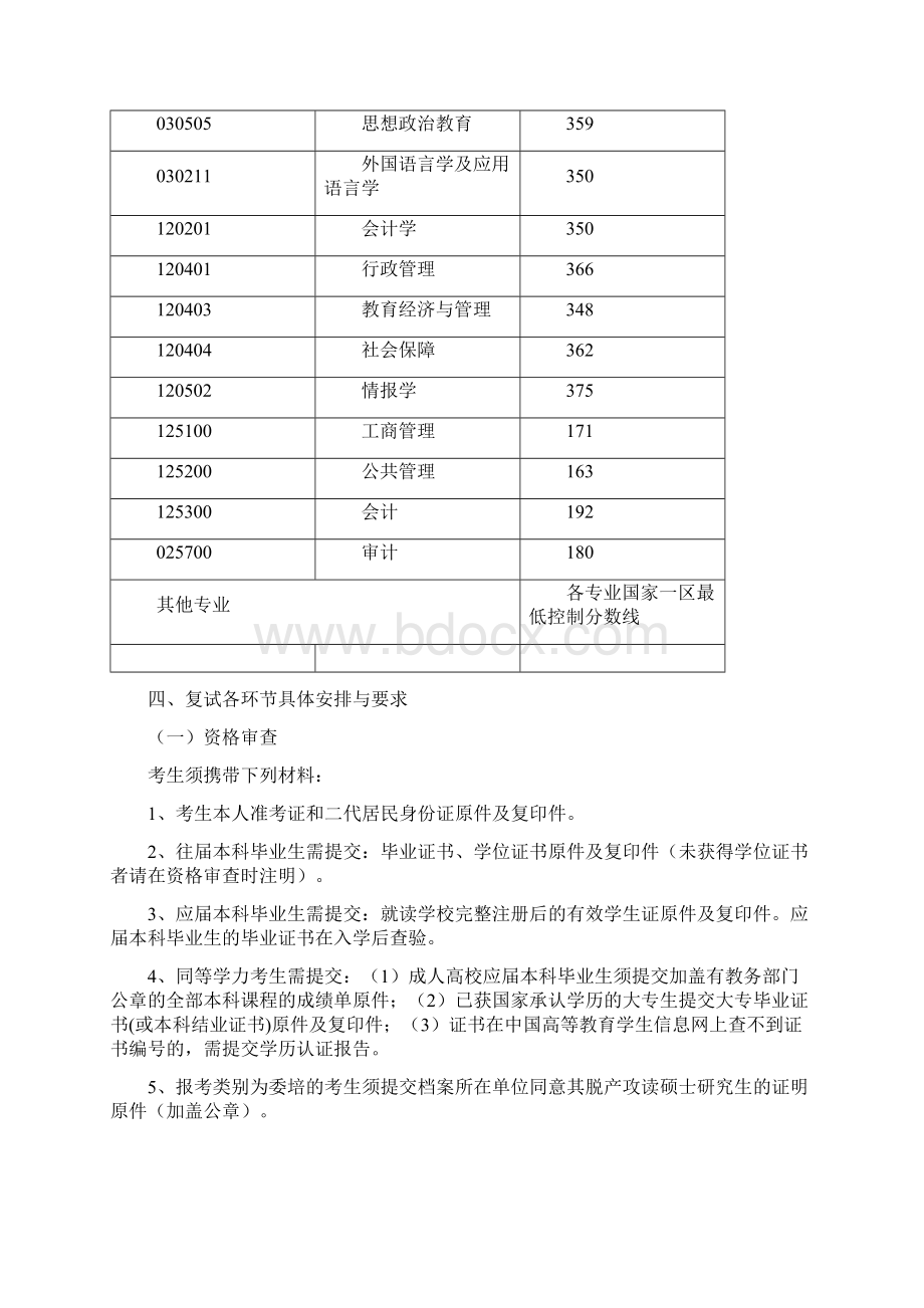 山西财经大学硕士研究生复试录取工作细则Word文件下载.docx_第2页