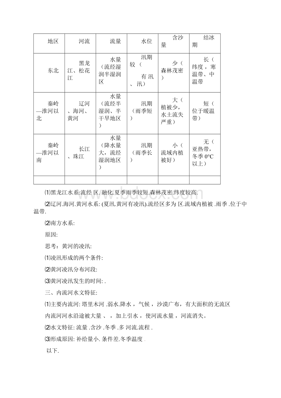 河北省清河挥公实验中学届高考地理一轮复习学案.docx_第3页