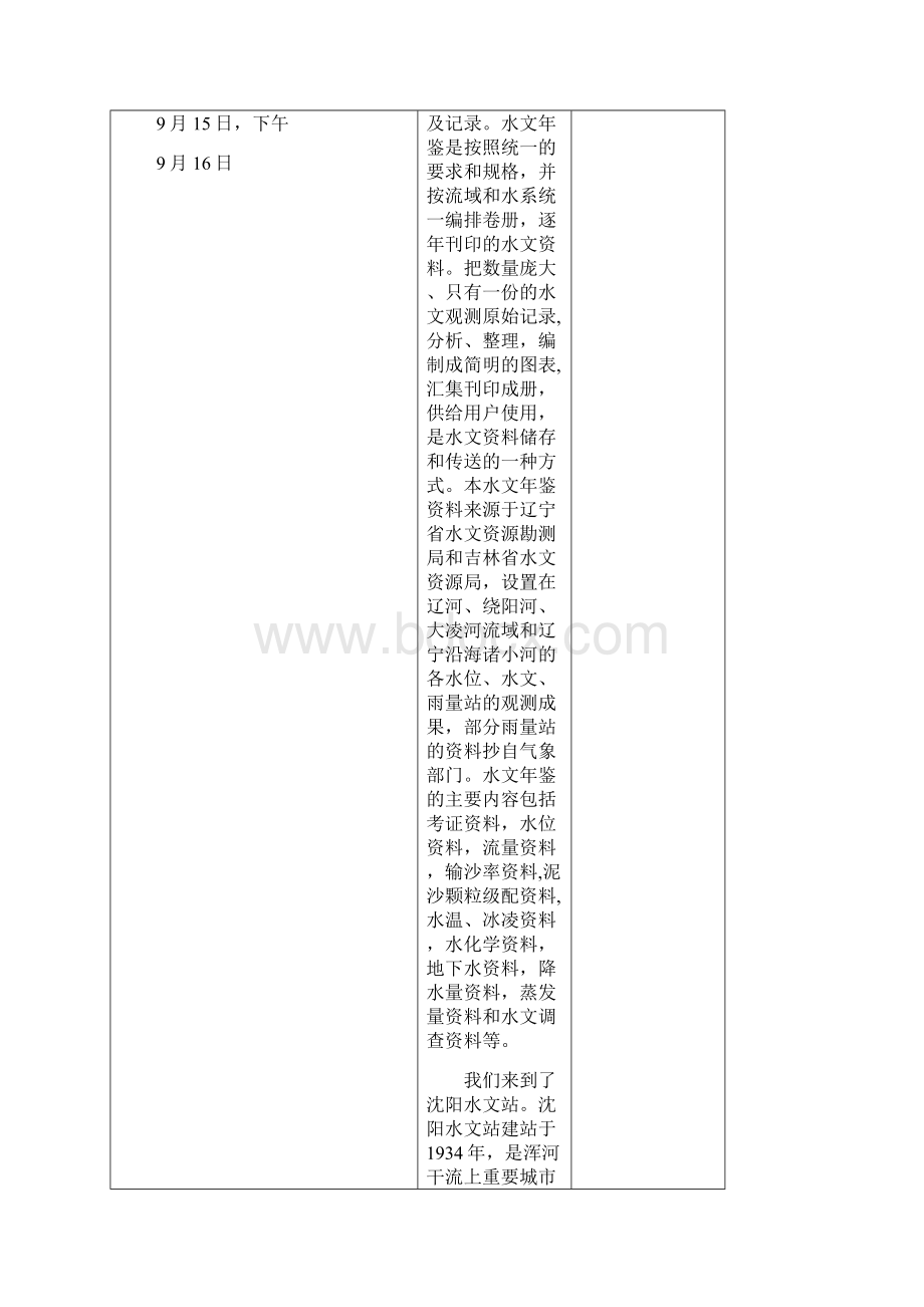 工程水文学实习报告Word格式.docx_第3页