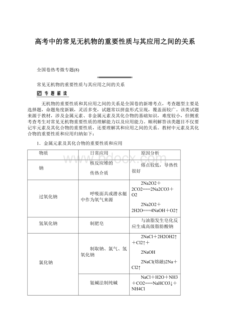 高考中的常见无机物的重要性质与其应用之间的关系.docx_第1页