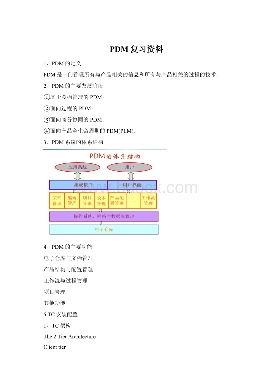 PDM复习资料Word格式文档下载.docx