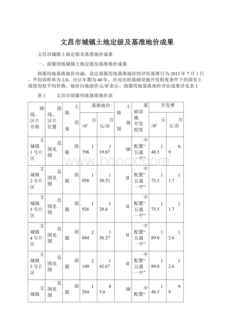 文昌市城镇土地定级及基准地价成果文档格式.docx_第1页