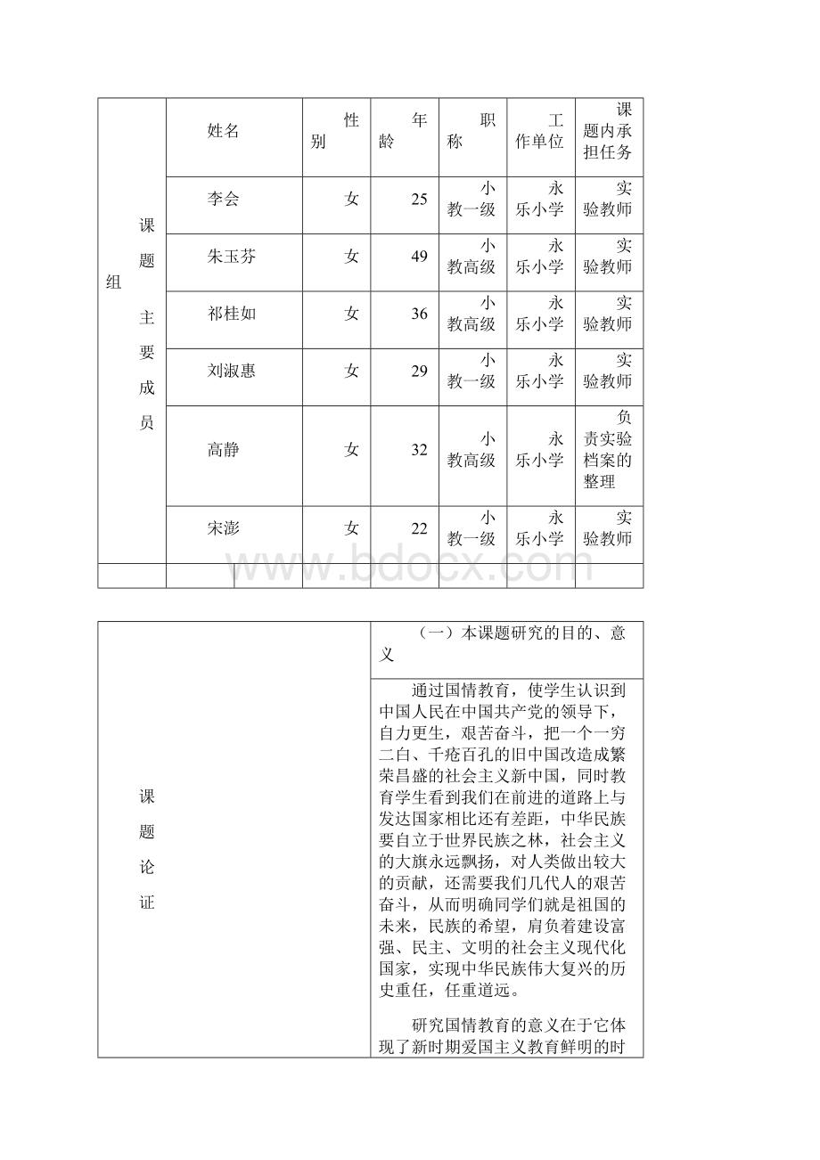 石景山区教育科研课题Word文档下载推荐.docx_第2页