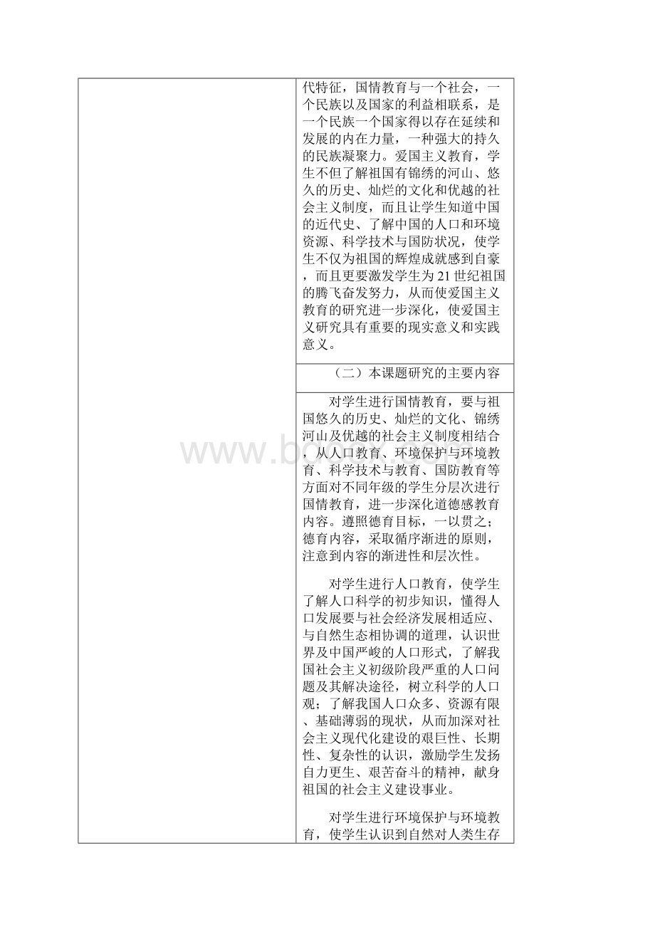 石景山区教育科研课题Word文档下载推荐.docx_第3页