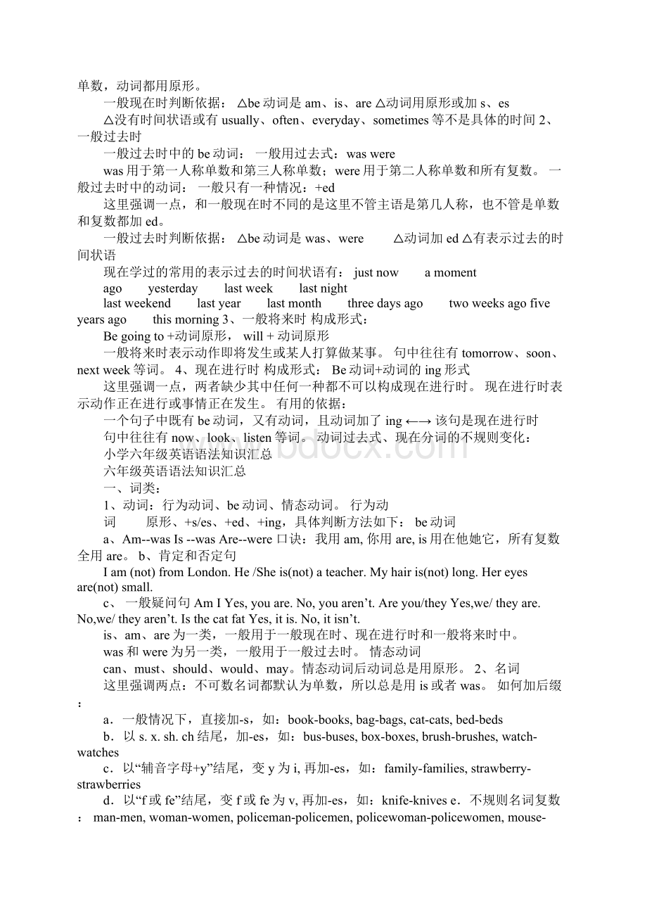 小学六年级英语语法复习资料Word下载.docx_第3页