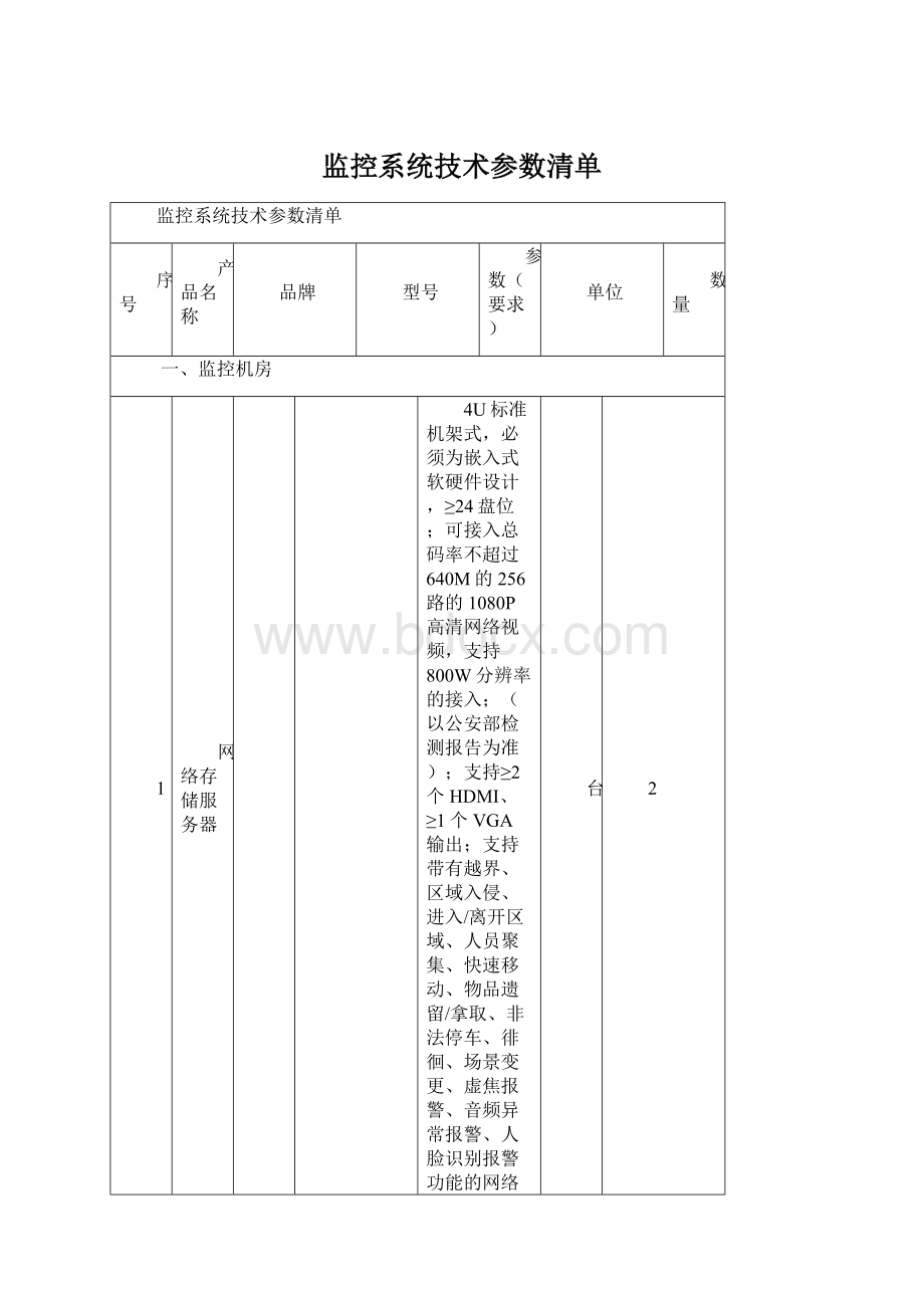 监控系统技术参数清单.docx_第1页