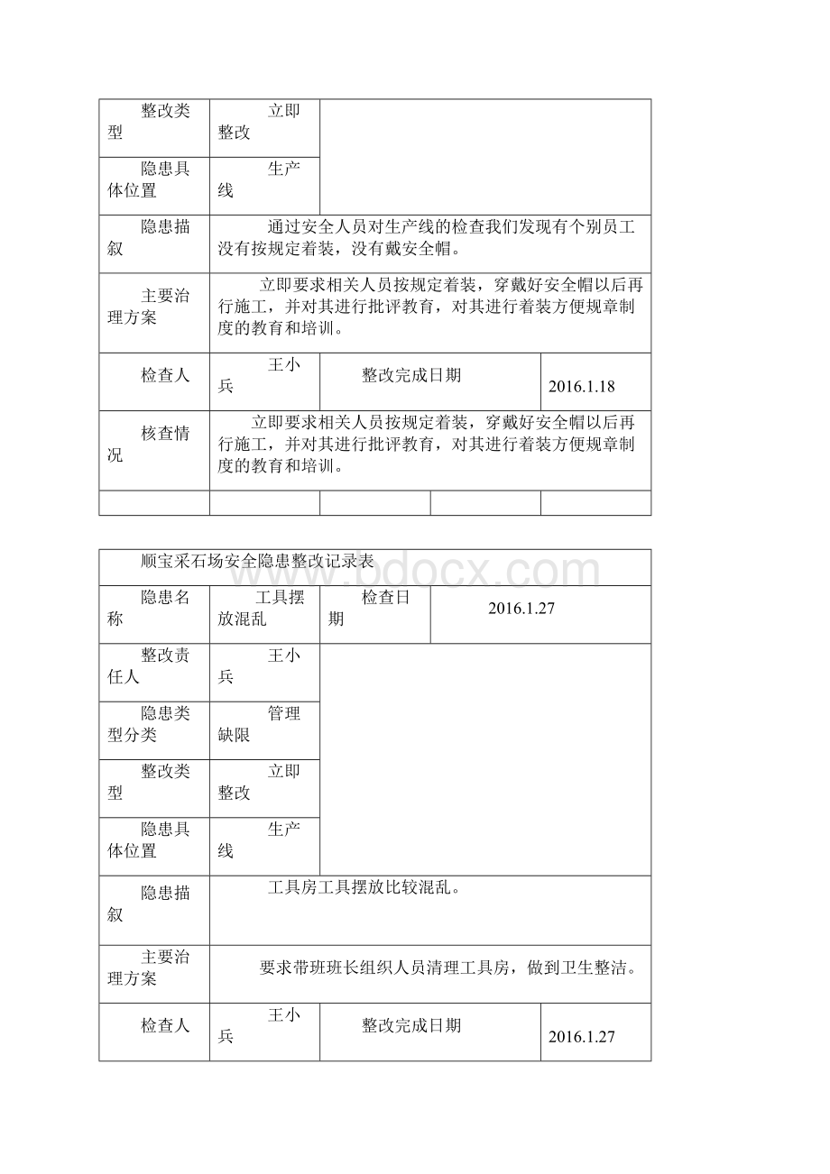 安全隐患整改记录文档格式.docx_第2页