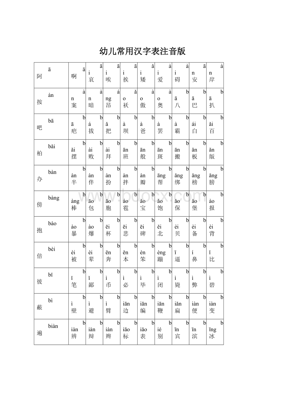 幼儿常用汉字表注音版Word文件下载.docx