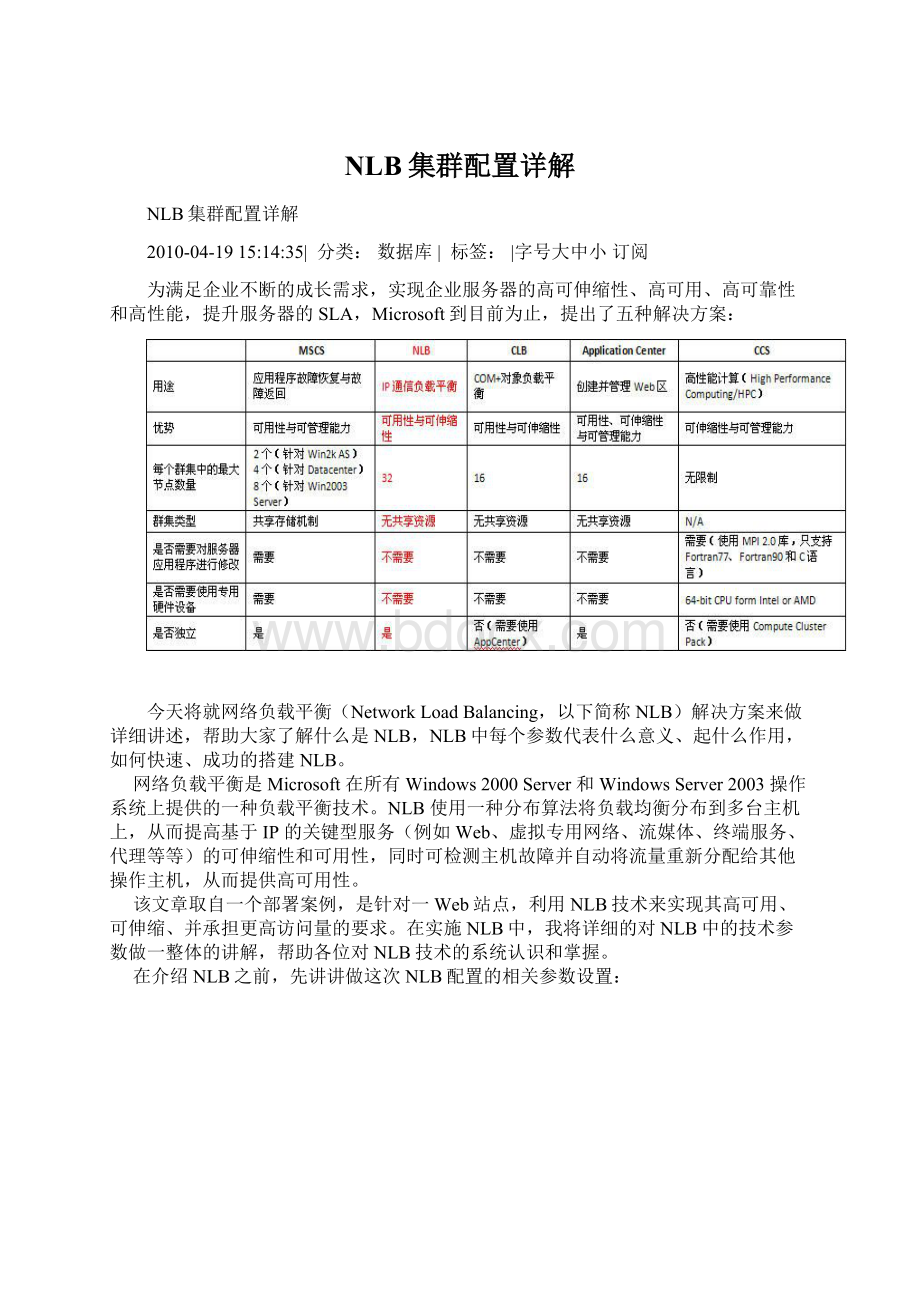 NLB集群配置详解Word文件下载.docx_第1页