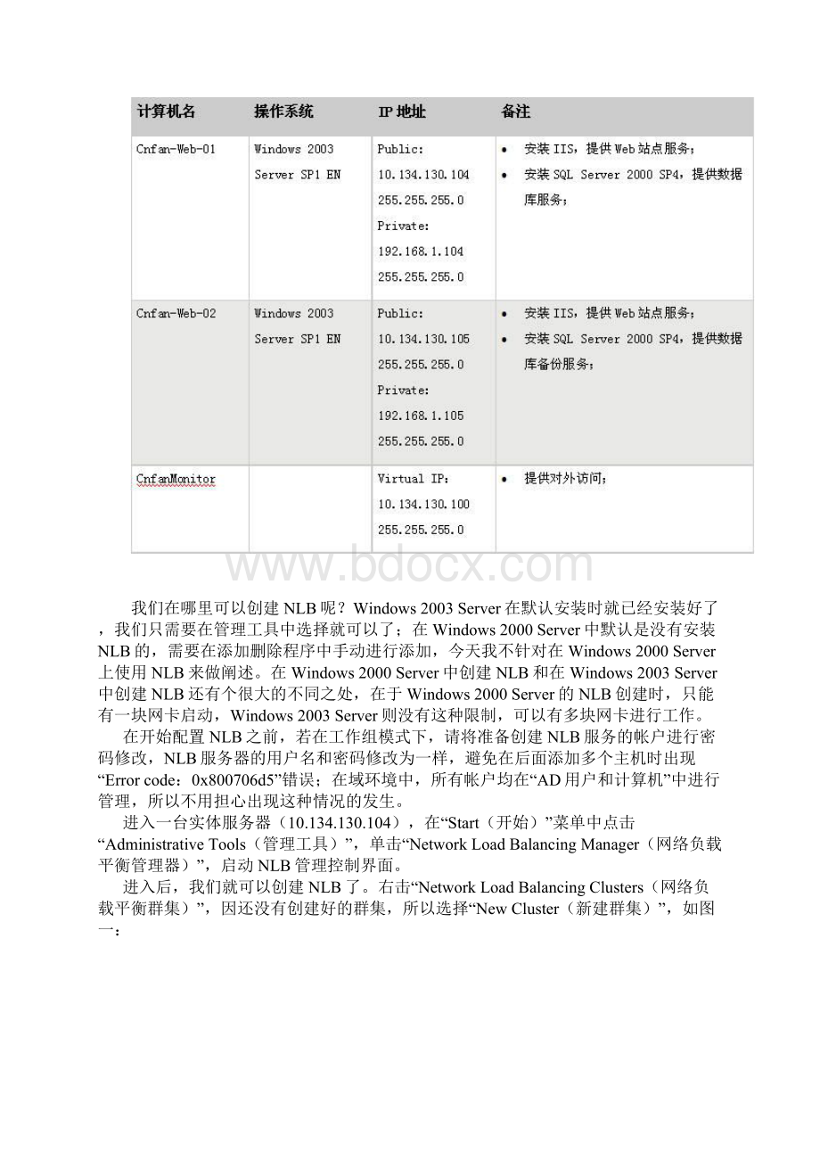 NLB集群配置详解Word文件下载.docx_第2页