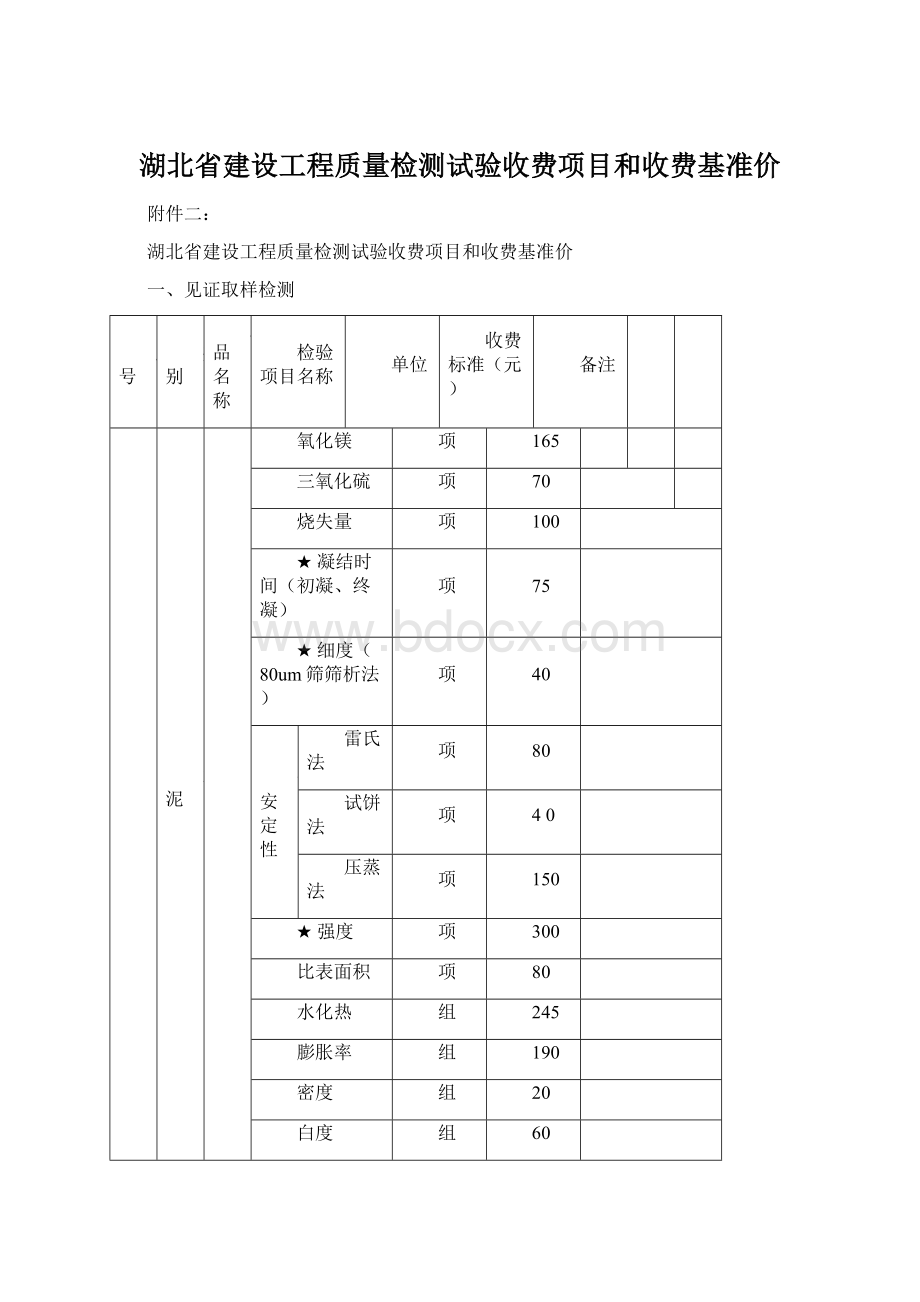 湖北省建设工程质量检测试验收费项目和收费基准价.docx_第1页