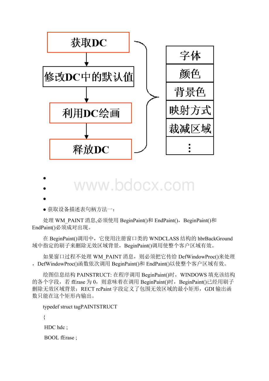 输出文本与绘图.docx_第2页