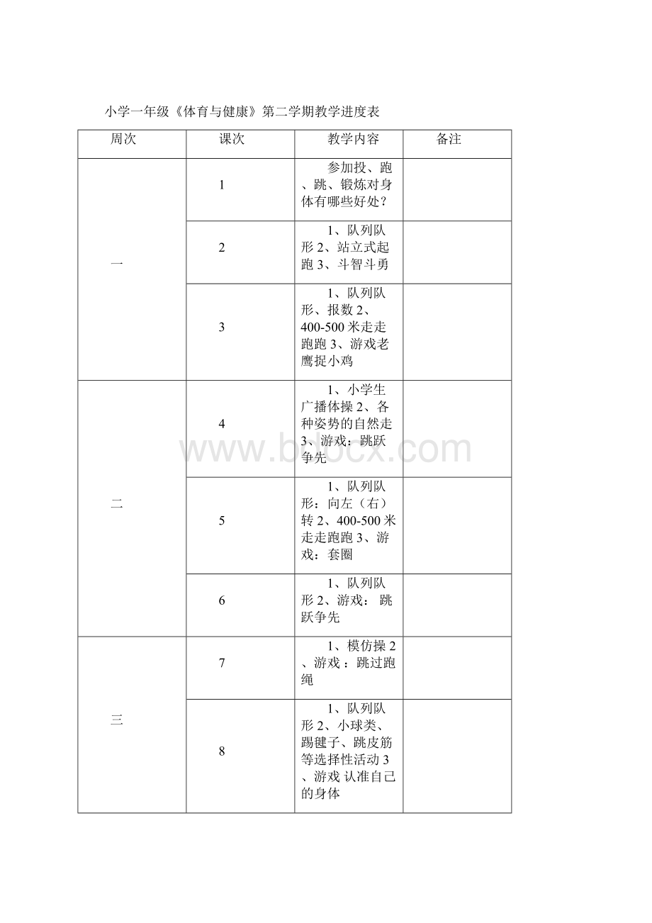 苏教版小学体育与健康一年级下册全册教案Word格式.docx_第3页