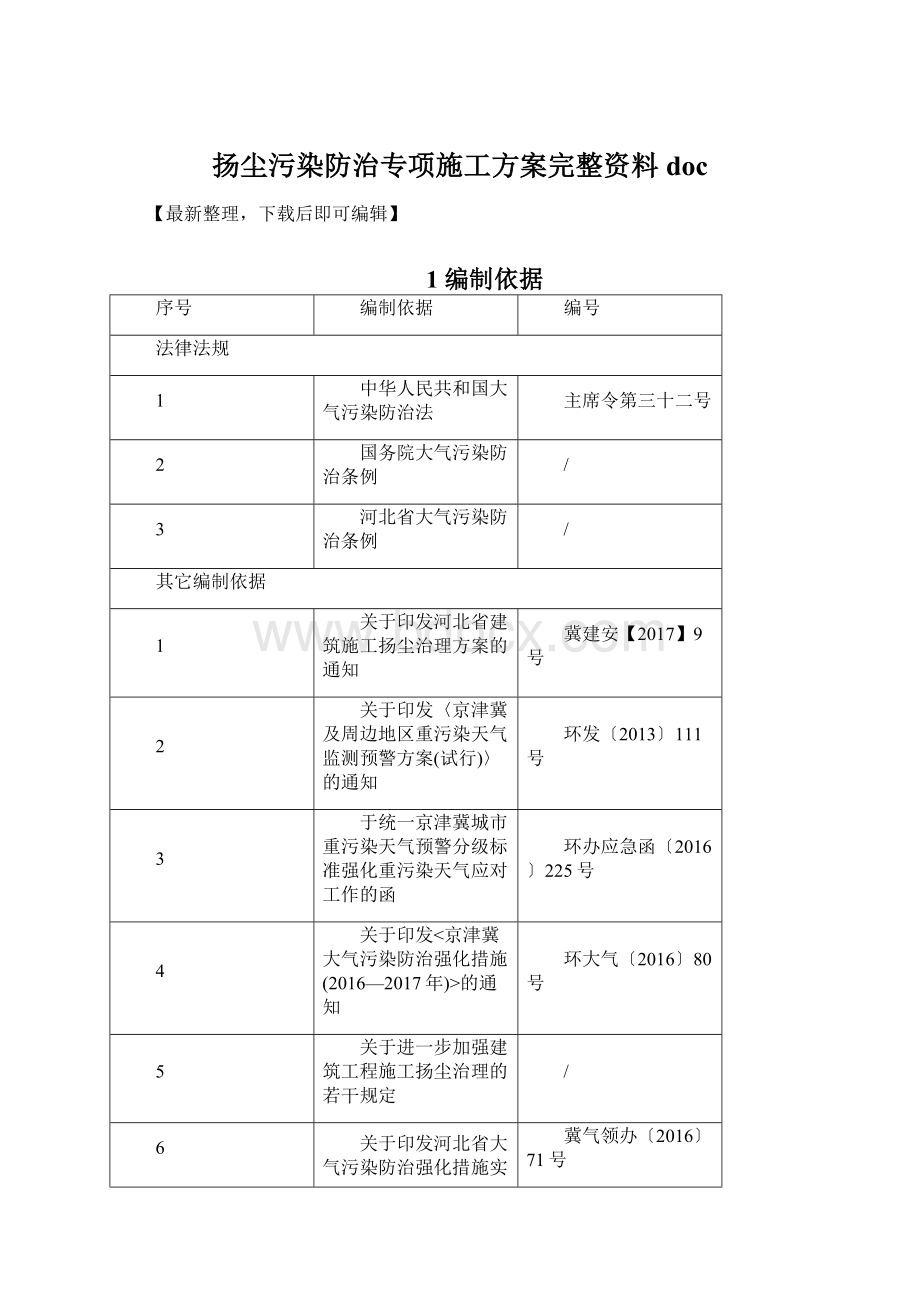 扬尘污染防治专项施工方案完整资料doc.docx_第1页