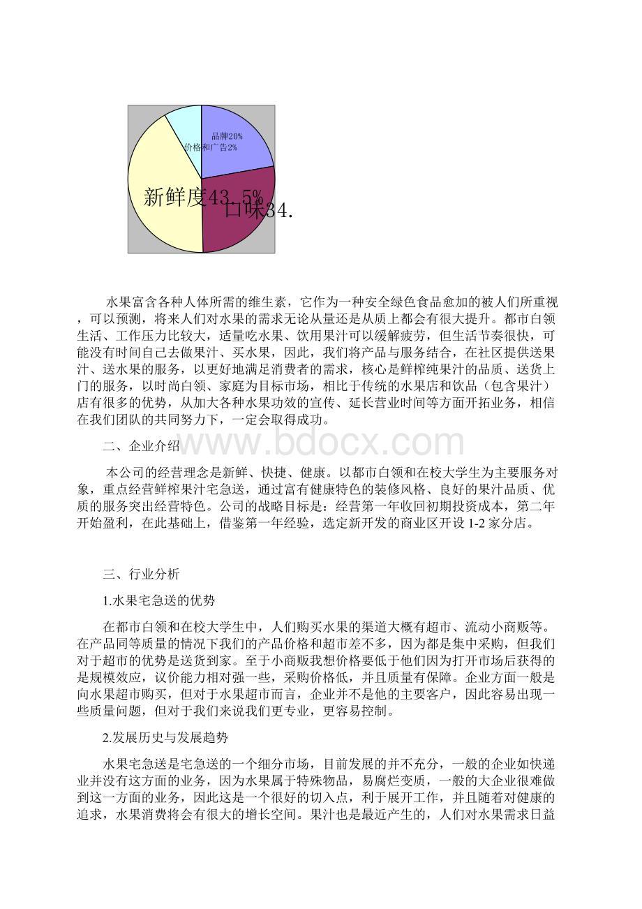 高端鲜榨果汁屋投资经营规划创业企划案.docx_第2页