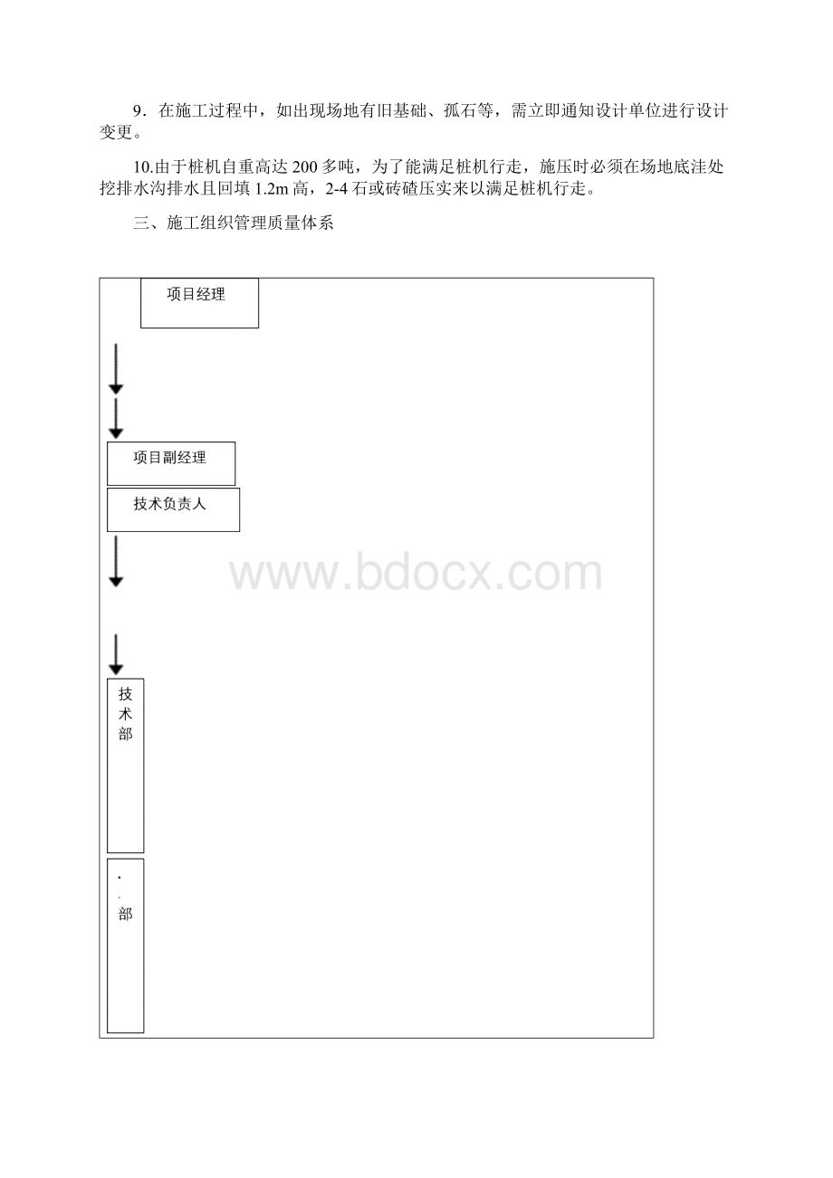 静压预应力管桩施工方案计划修.docx_第3页