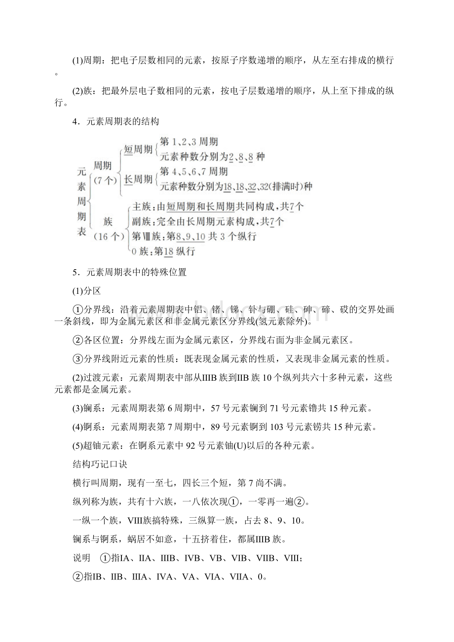 化学步步高高考总复习专题3 第二单元知识点+经典例题Word格式.docx_第2页