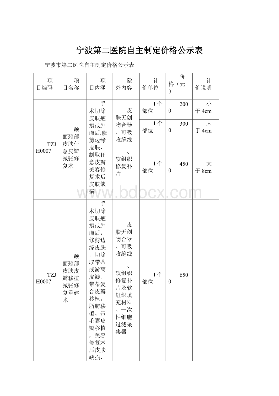 宁波第二医院自主制定价格公示表.docx_第1页