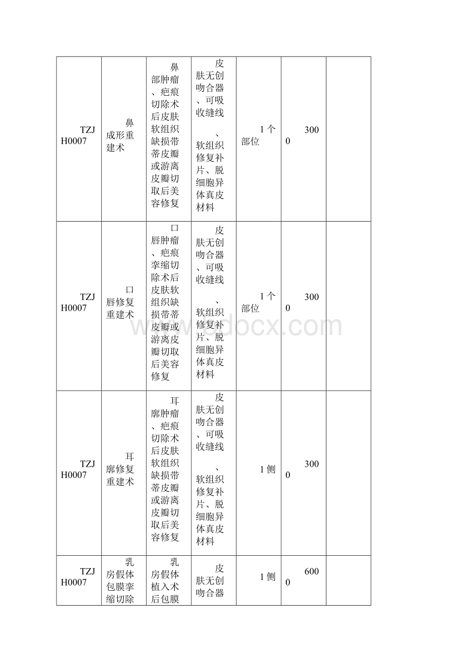 宁波第二医院自主制定价格公示表Word文档格式.docx_第3页