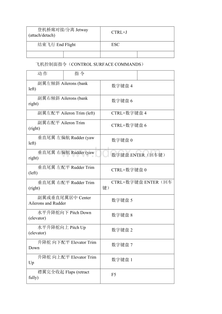 完整word版微软模拟飞行10新手教程1.docx_第3页