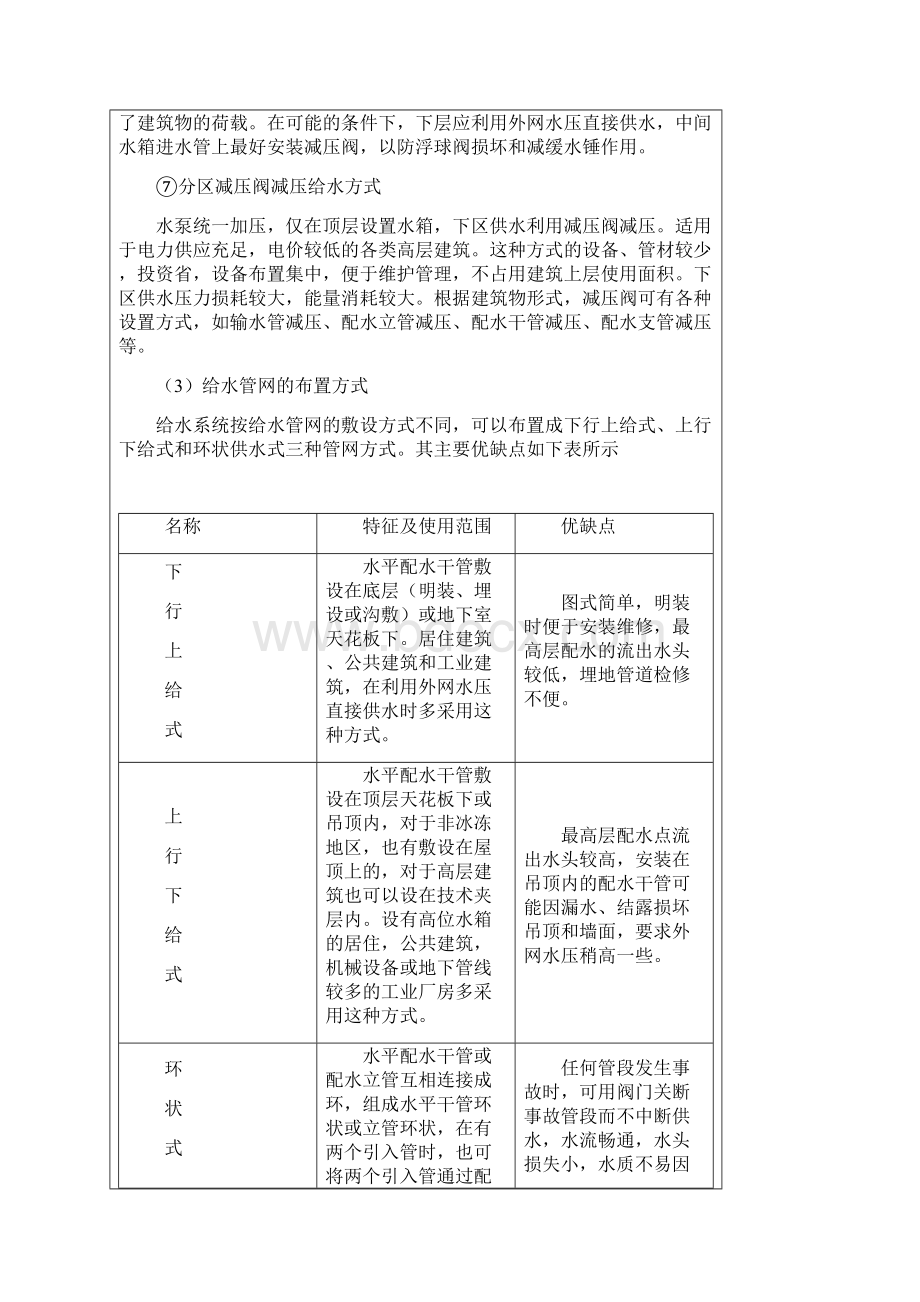 高层建筑消防系统给水方式的选择.docx_第2页