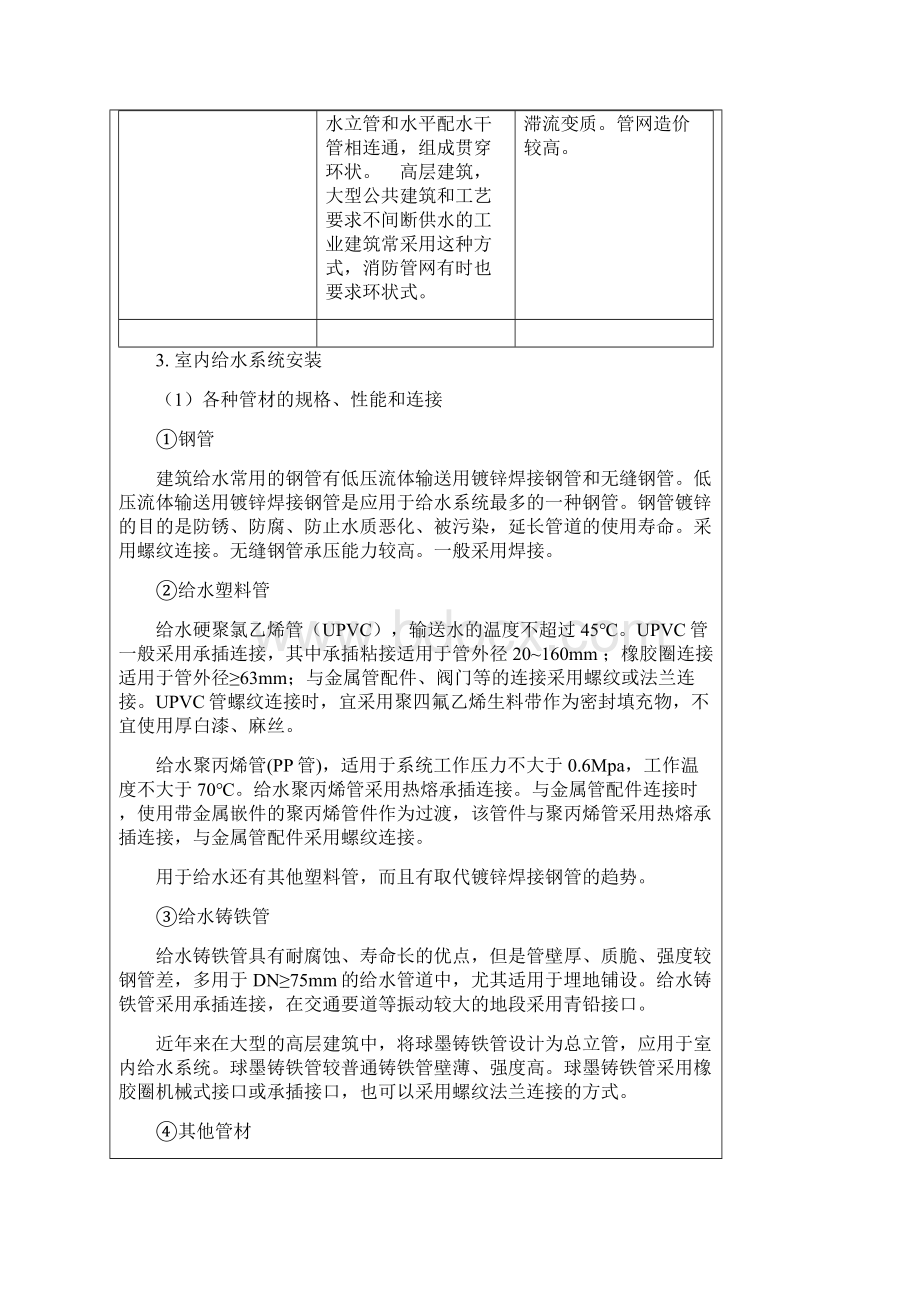 高层建筑消防系统给水方式的选择.docx_第3页