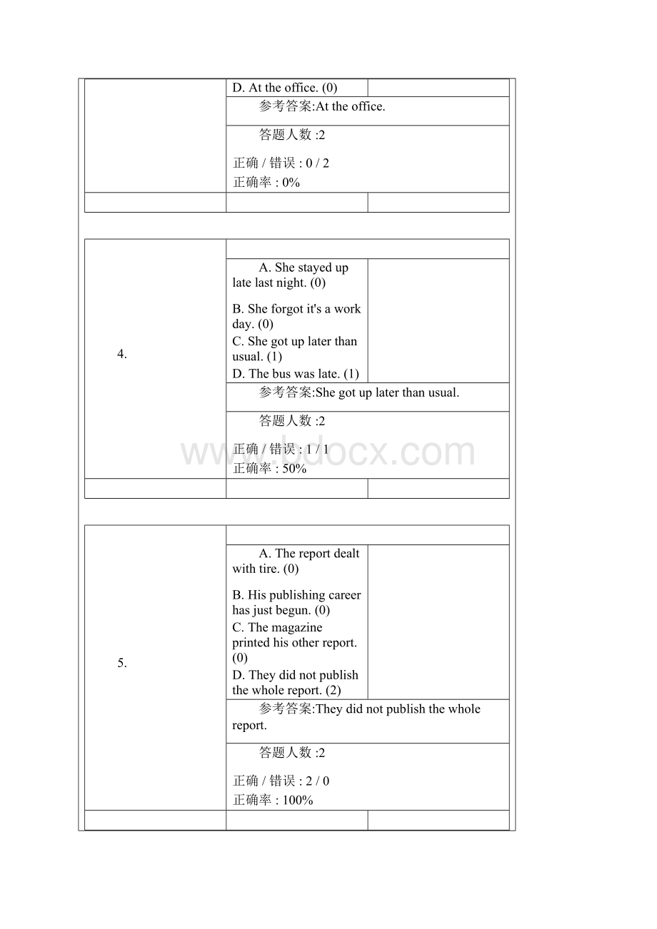 听说单元测试Level2Units910Word文档格式.docx_第2页