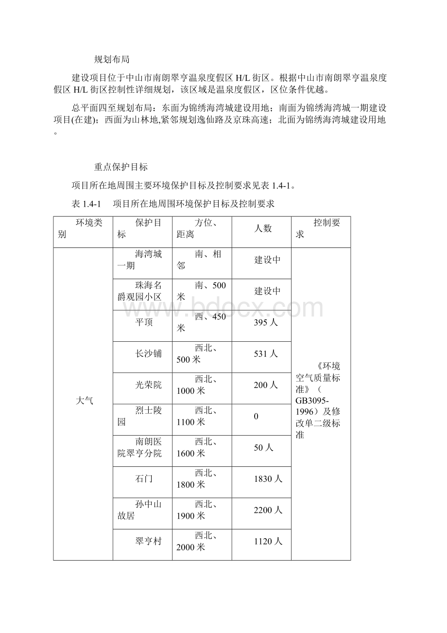 中山南朗锦绣海湾城二期工程建设项目Word格式文档下载.docx_第2页