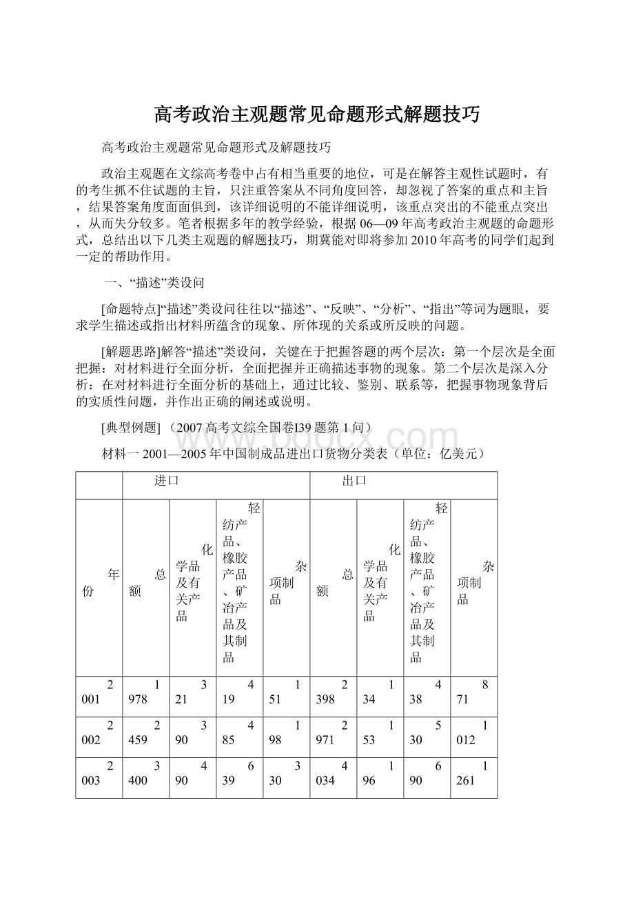 高考政治主观题常见命题形式解题技巧Word下载.docx