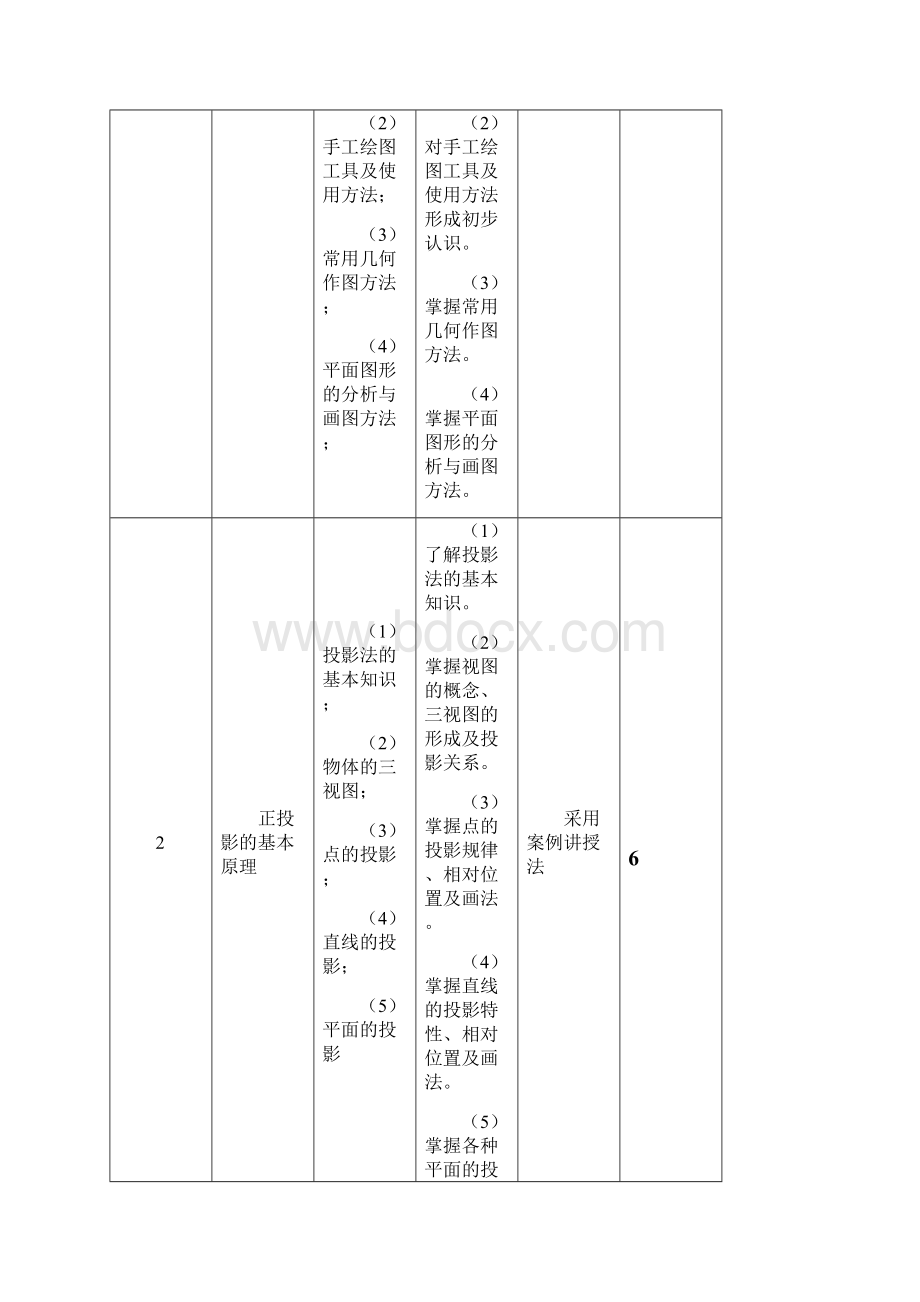 《工程制图与CAD》课程标准Word下载.docx_第3页