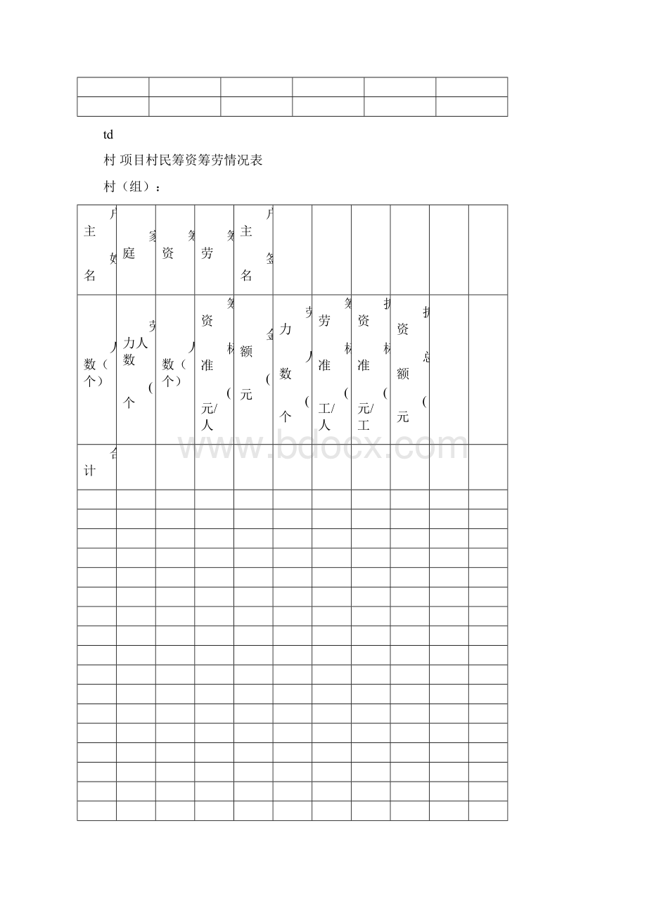 大连市村级公益事业建设一事一议财政奖补项目申报文本Word文件下载.docx_第2页