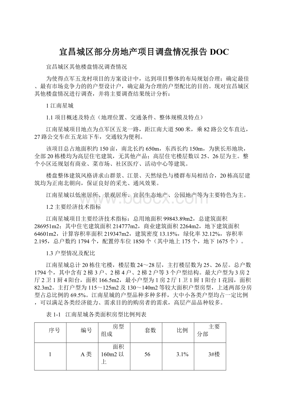 宜昌城区部分房地产项目调盘情况报告DOC.docx_第1页